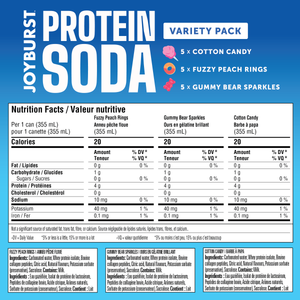 JOYBURST Protein Soda (4g) 15ct - Variety Pack
