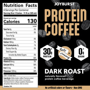 Joyburst Protein Coffee label with nutrition facts and product details on a black background.