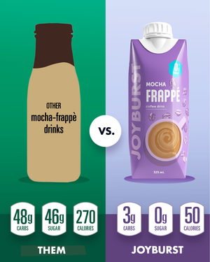 NEW! Joyburst Frappe Mocha Flavor - 12 pack