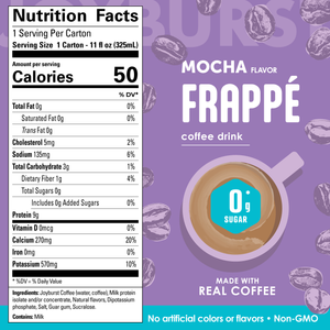 NEW! Joyburst Frappe Mocha Flavor - 12 pack