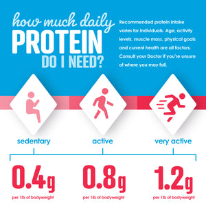 Joyburst Clear Protein - Icy Pop Flavor - 4ct - No Sugar Company Inc.