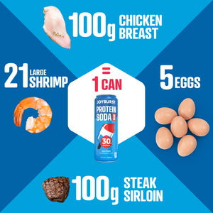 NEW! Joyburst Protein Soda Max 30g Icy Pop 15ct US