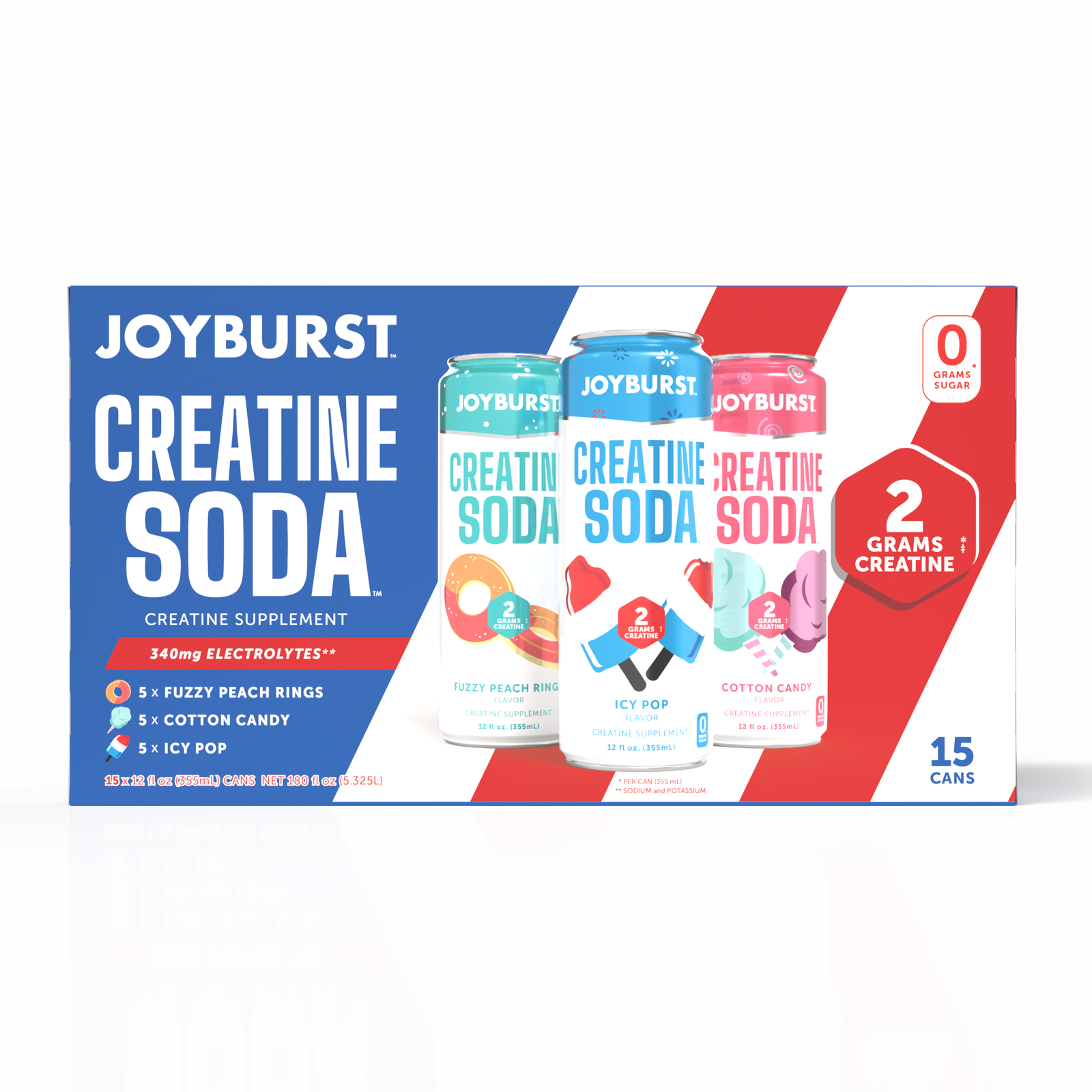 NEW! Joyburst Creatine Soda