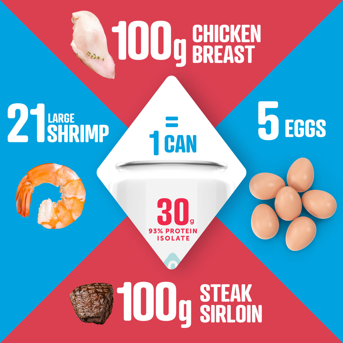 Joyburst Clear Protein - Icy Pop Flavor - 4ct