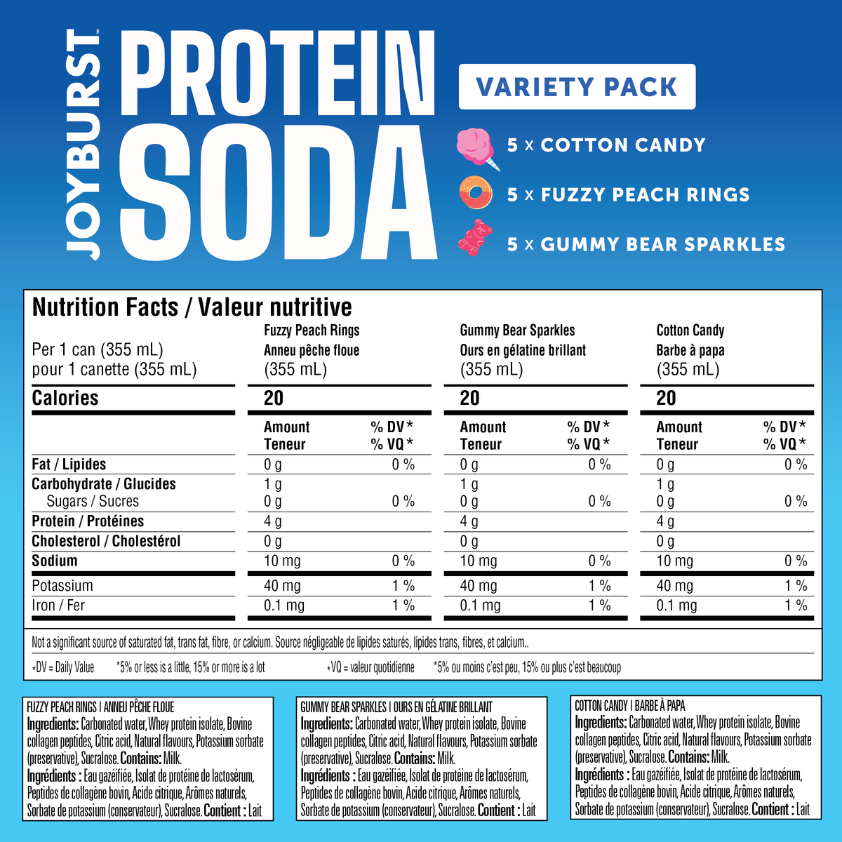 JOYBURST Protein Soda (4g) 15ct - Variety Pack