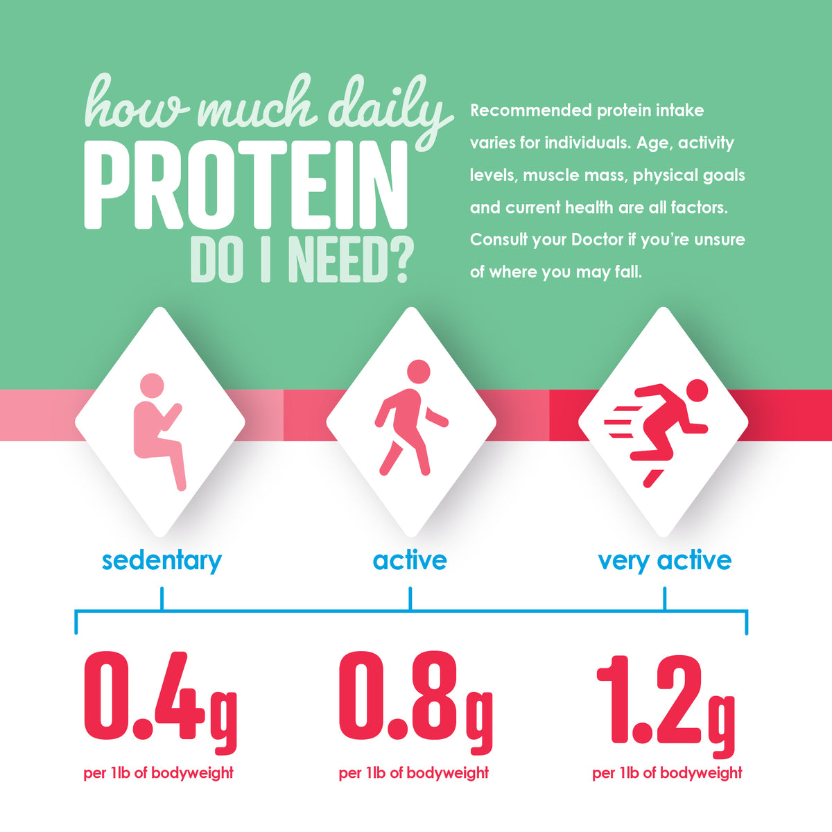 Joyburst Clear Protein - Strawberry Watermelon - 4ct