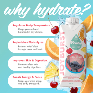 NEW! Joyburst Renew Hydration Tropical Fruit Punch Flavour - 18 pack