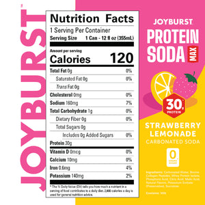 NEW! Joyburst Protein Soda Max 30g Strawberry Lemonade 12ct US