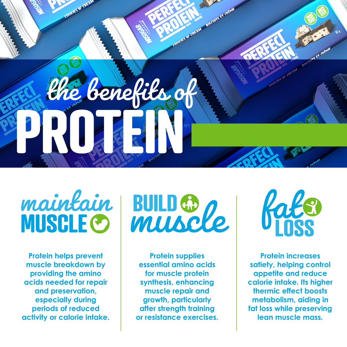 Perfect Protein Bar - Cookies and Cream Flavour - 14 Bars, 55g (27.16oz) per Bar